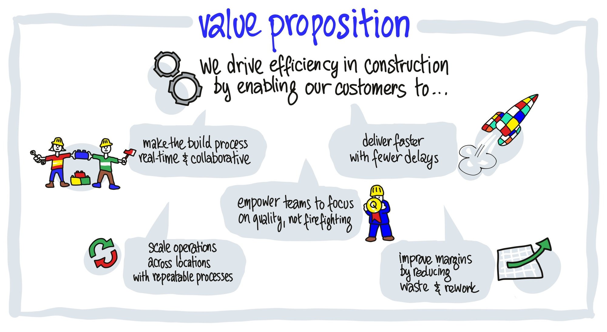 GB_Value_final