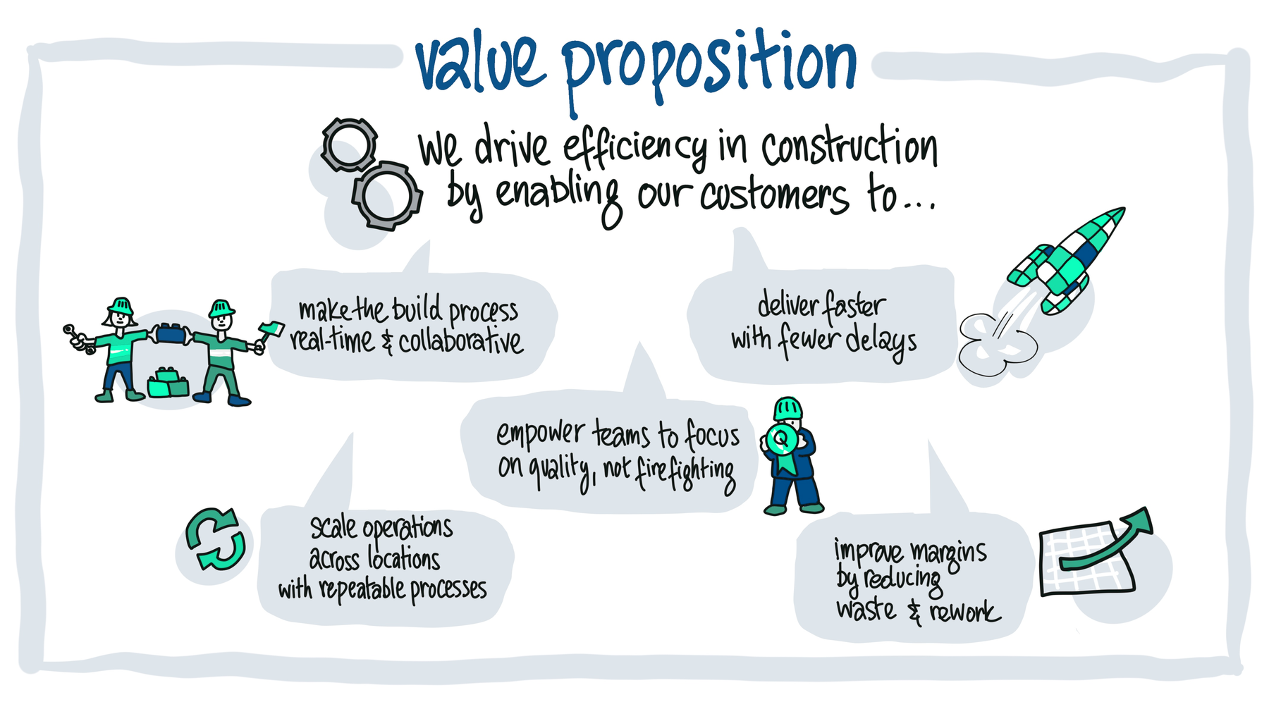 ValueProposition_geniebelt_colours-1