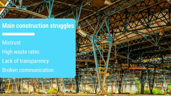 main problems in construction